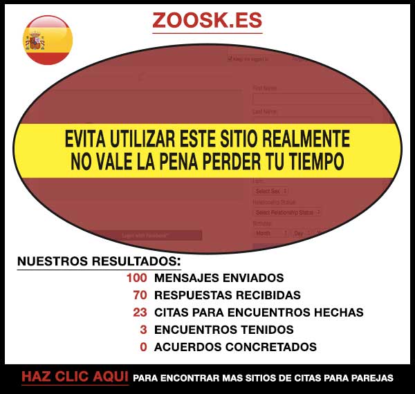 Zoosk.com Vista Previa